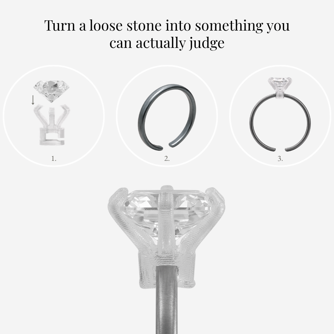 Three-step diagram showing a loose stone placed in a replica setting, an adjustable band, and a completed try-on ring, with the text “Turn a loose stone into something you can actually judge.”