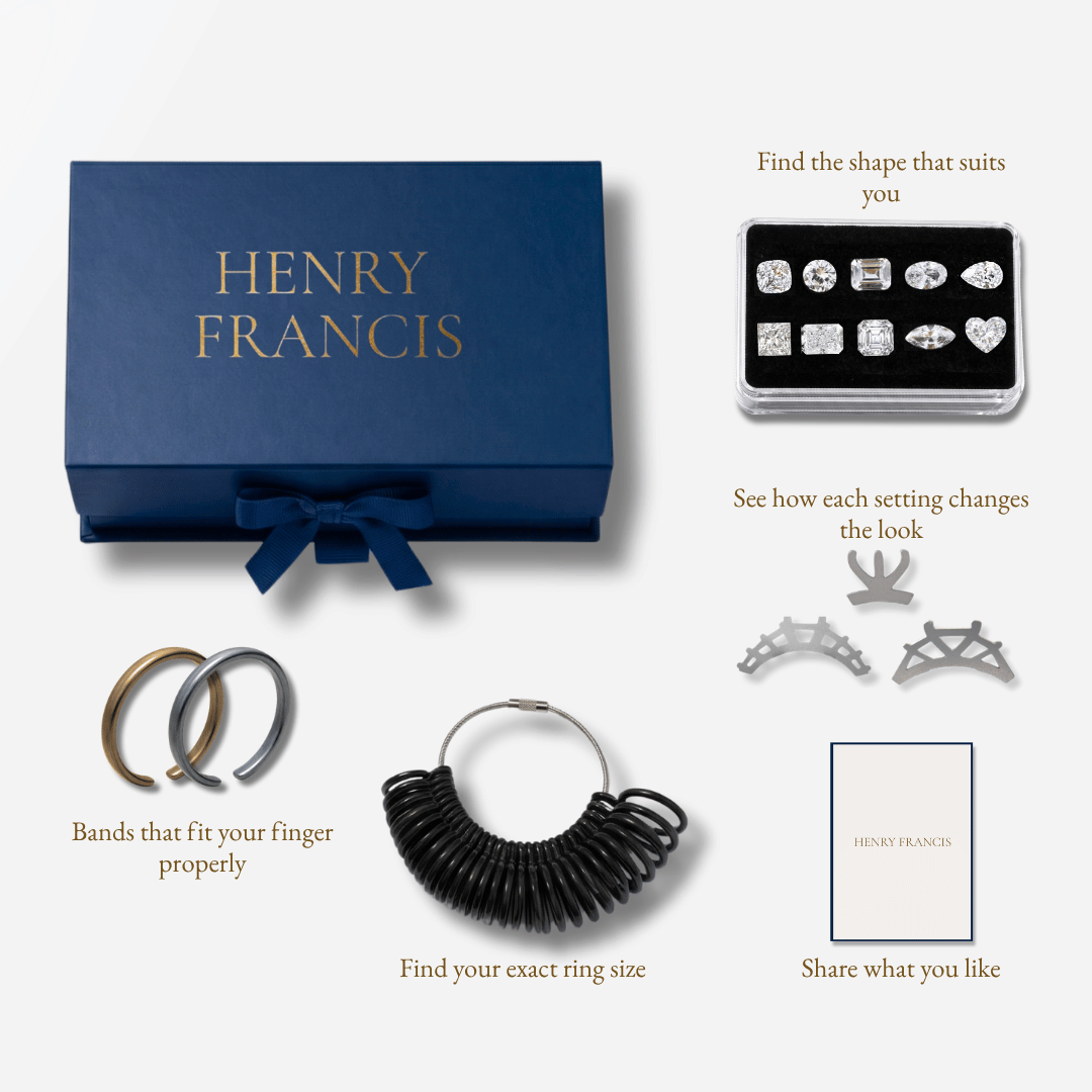 Photo of Henry Francis Shape Kit: navy box, tray of 10 replica stones, setting components, try-on bands, ring sizer, card