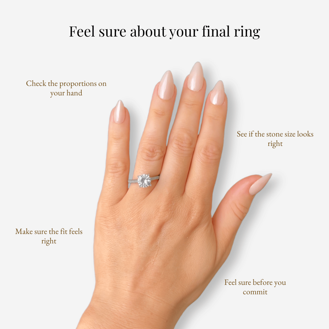 Hand wearing a replica engagement ring with callouts highlighting proportions, stone size, and fit, with the headline “Feel sure about your final ring.”