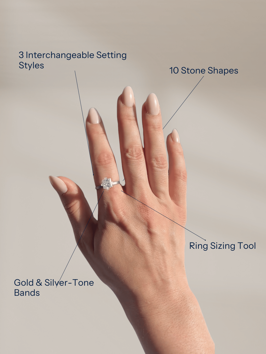 Ring Shape Try-On Kit