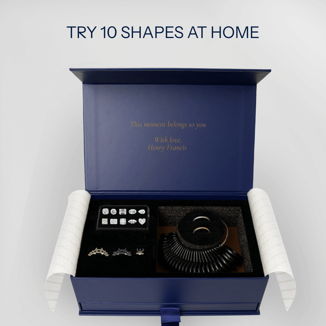 The Ring Decision Kit