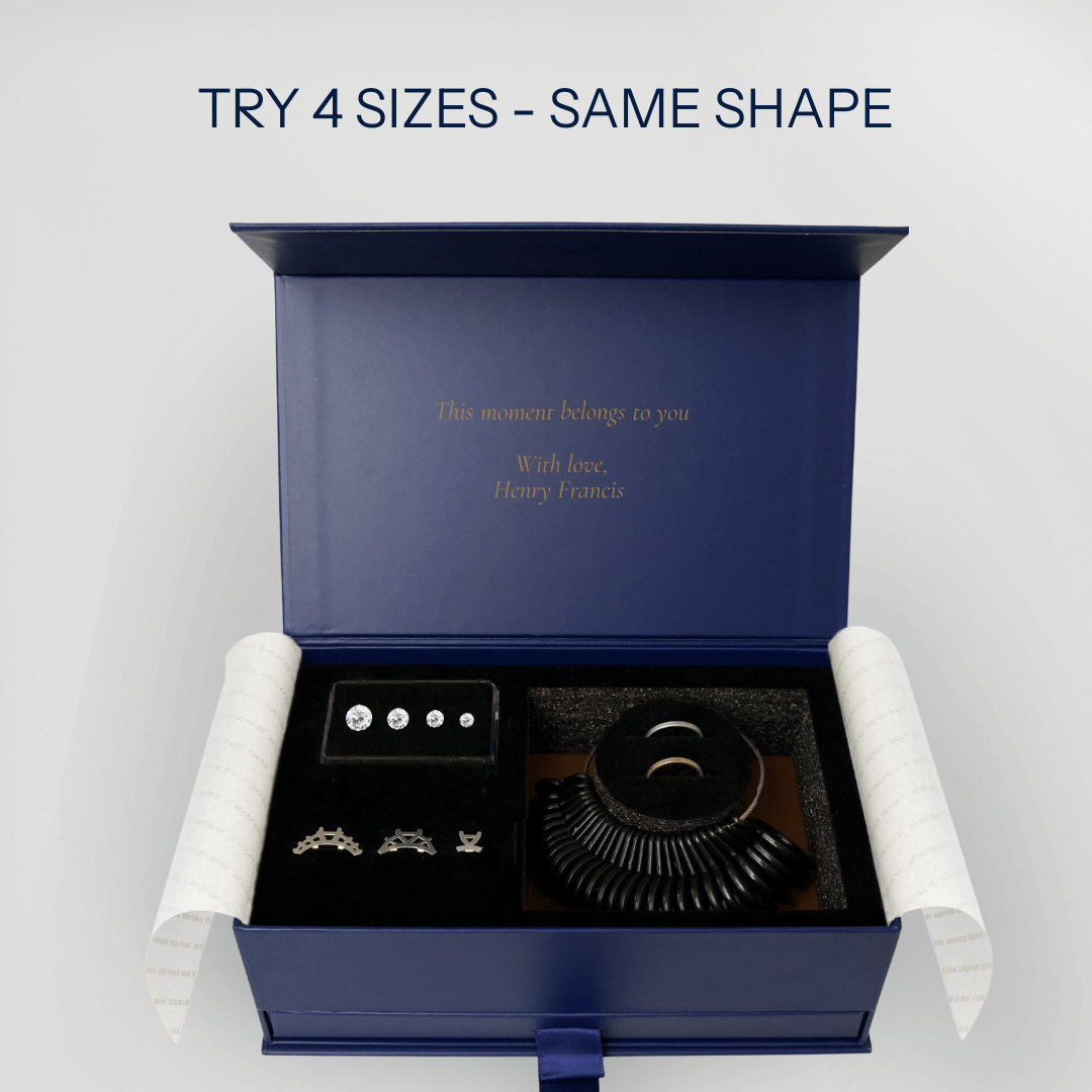 The Ring Comparison Kit