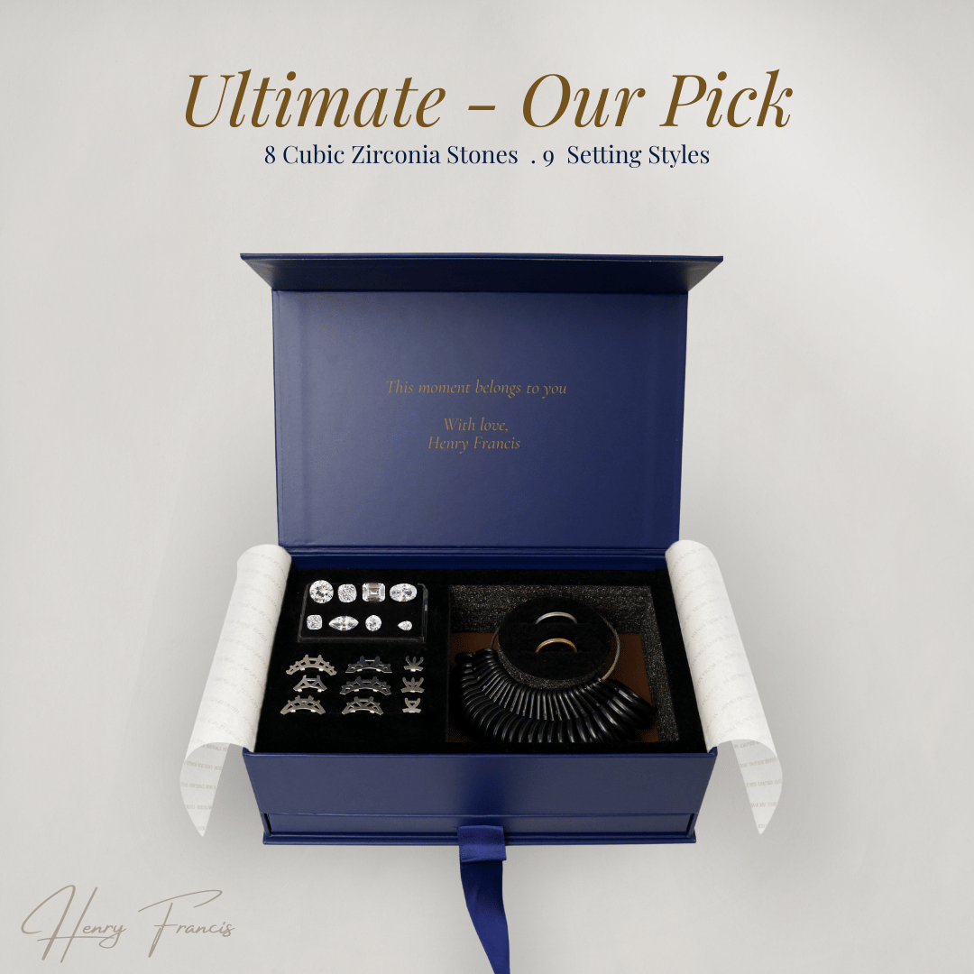 Ultimate Ring Try-On Kit - Our Pick