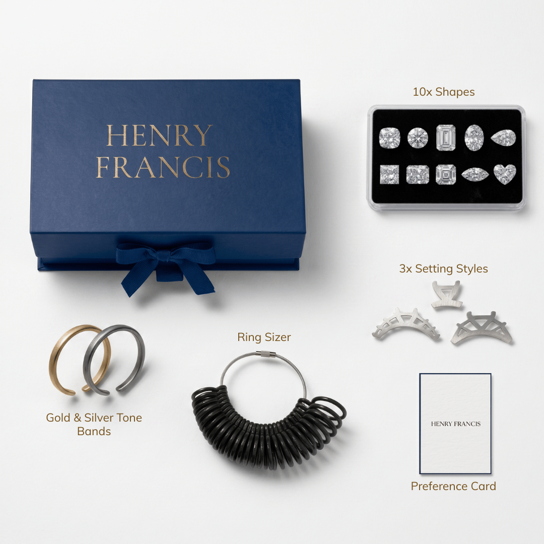 Ring Try-On Kit showing navy box and kit contents: 10 shapes, 3 setting styles, gold and silver bands, ring sizer